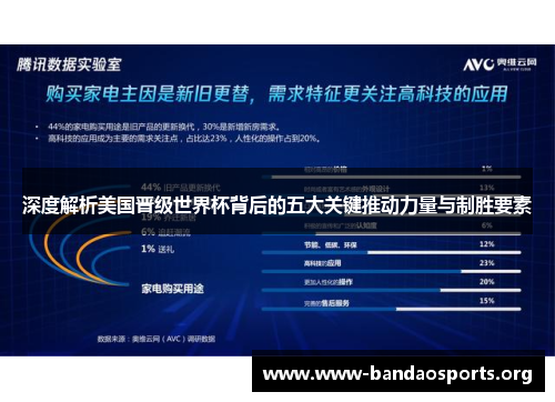 深度解析美国晋级世界杯背后的五大关键推动力量与制胜要素